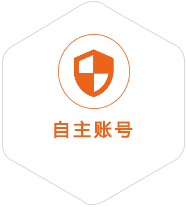 裕华到法国国际快递